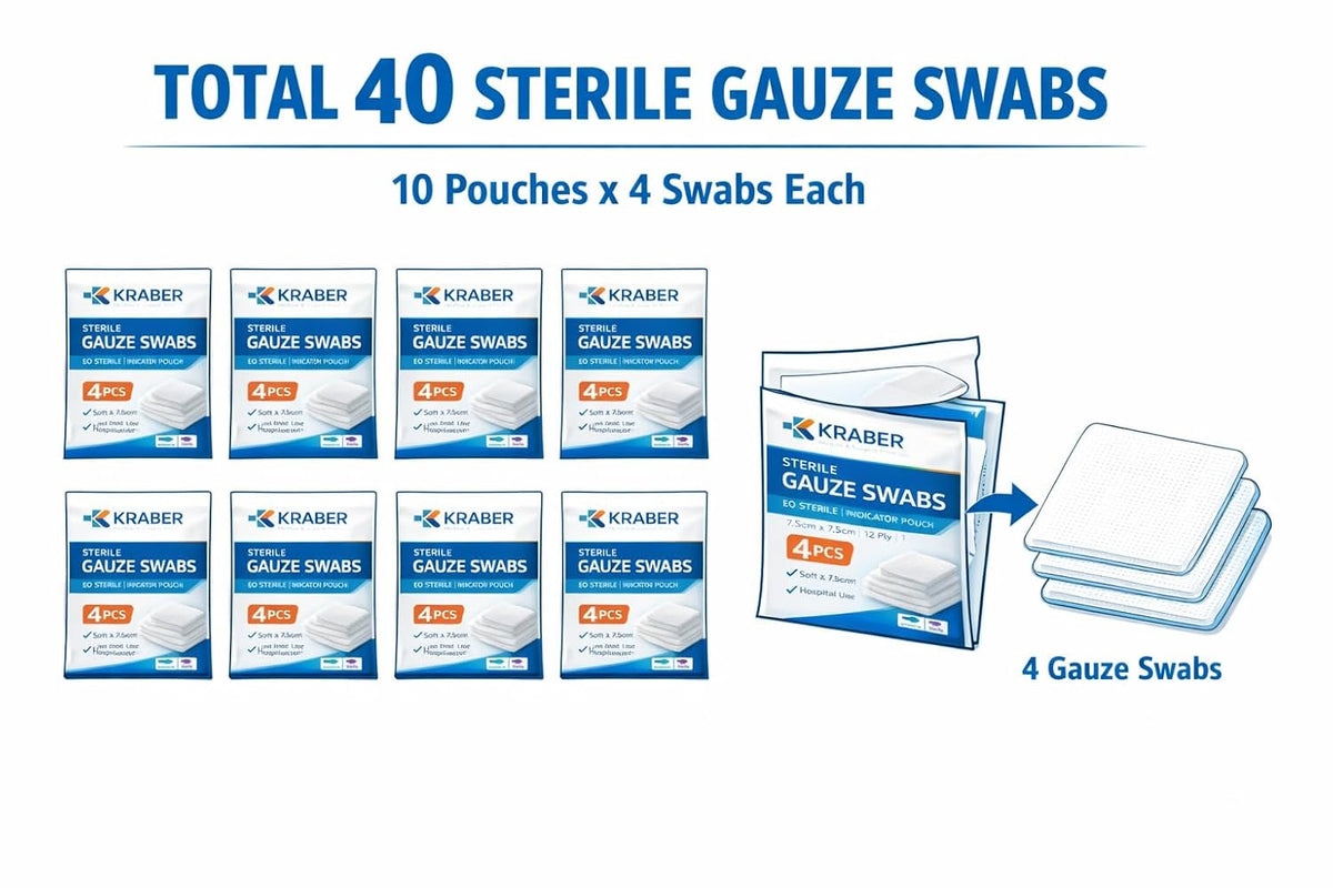 Sterile Gauze Swabs 7.5cm x 7.5cm 12 Ply American Fold – 4 Pack | 100% Cotton ETO Sterilized | Medical Grade Wound Dressing Pads for First Aid & Surgical Use (1, Sterile Gauze)