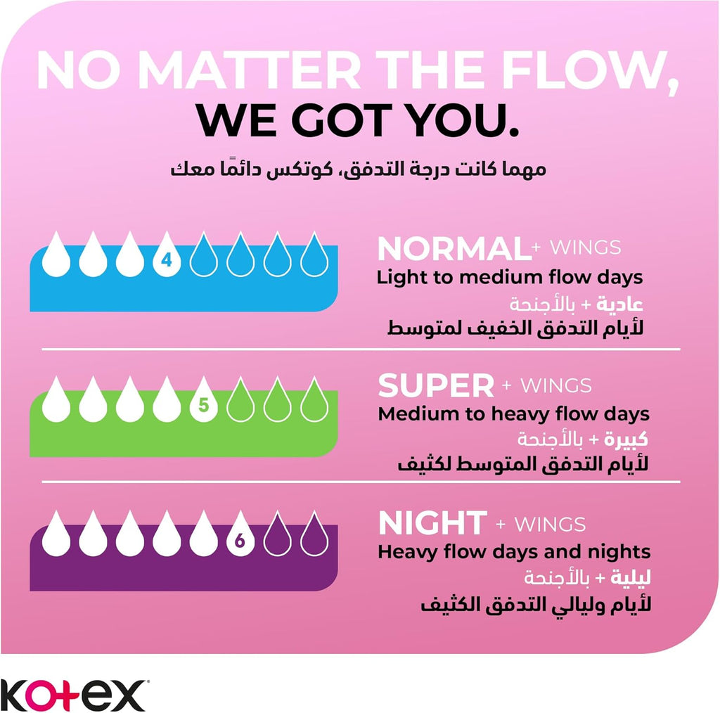 Kotex Sanitary Pads With Wings 32 pads