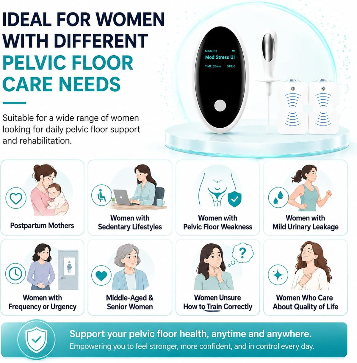 FDA Cleared Pelvic Floor Muscle Trainer for Women with Probe and Pads, Kegel Exerciser for Bladder Control with 10 Programs and Adjustable Intensity, Rechargeable, with Display Screen