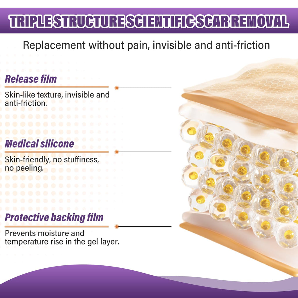 Silicone Scar Sheets, Medical Grade Silicone Scar Tape for Old & New Scars | Scar Tape for Surgical, Hypertrophic, Keloid, C-Section, Burn Scars, Reusable Professional Scars Removal (1.6"X59" Roll-1.5M)