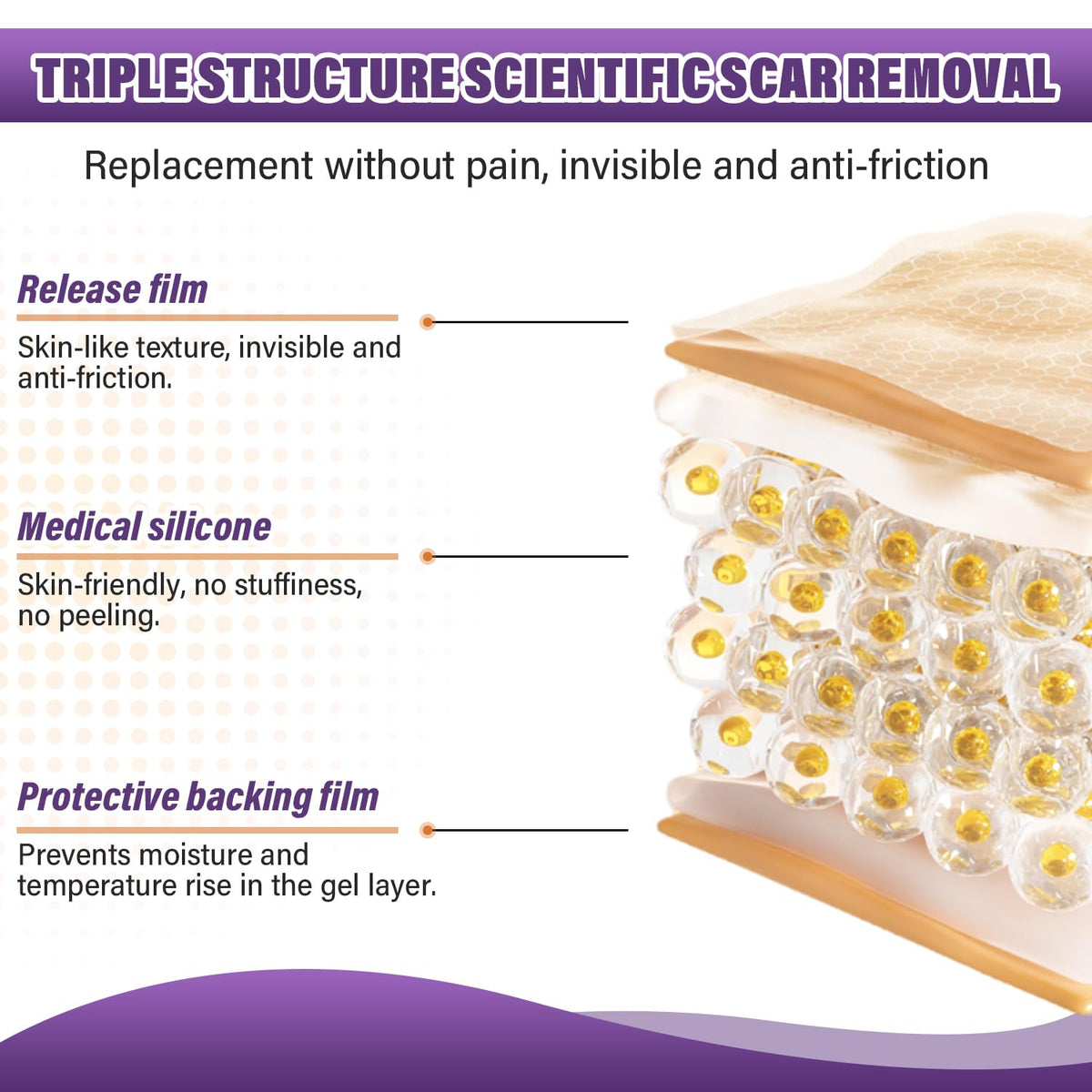 Silicone Scar Sheets, Medical Grade Silicone Scar Tape for Old & New Scars | Scar Tape for Surgical, Hypertrophic, Keloid, C-Section, Burn Scars, Reusable Professional Scars Removal (1.6"X59" Roll-1.5M)