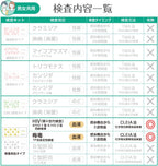 STI Test Kits