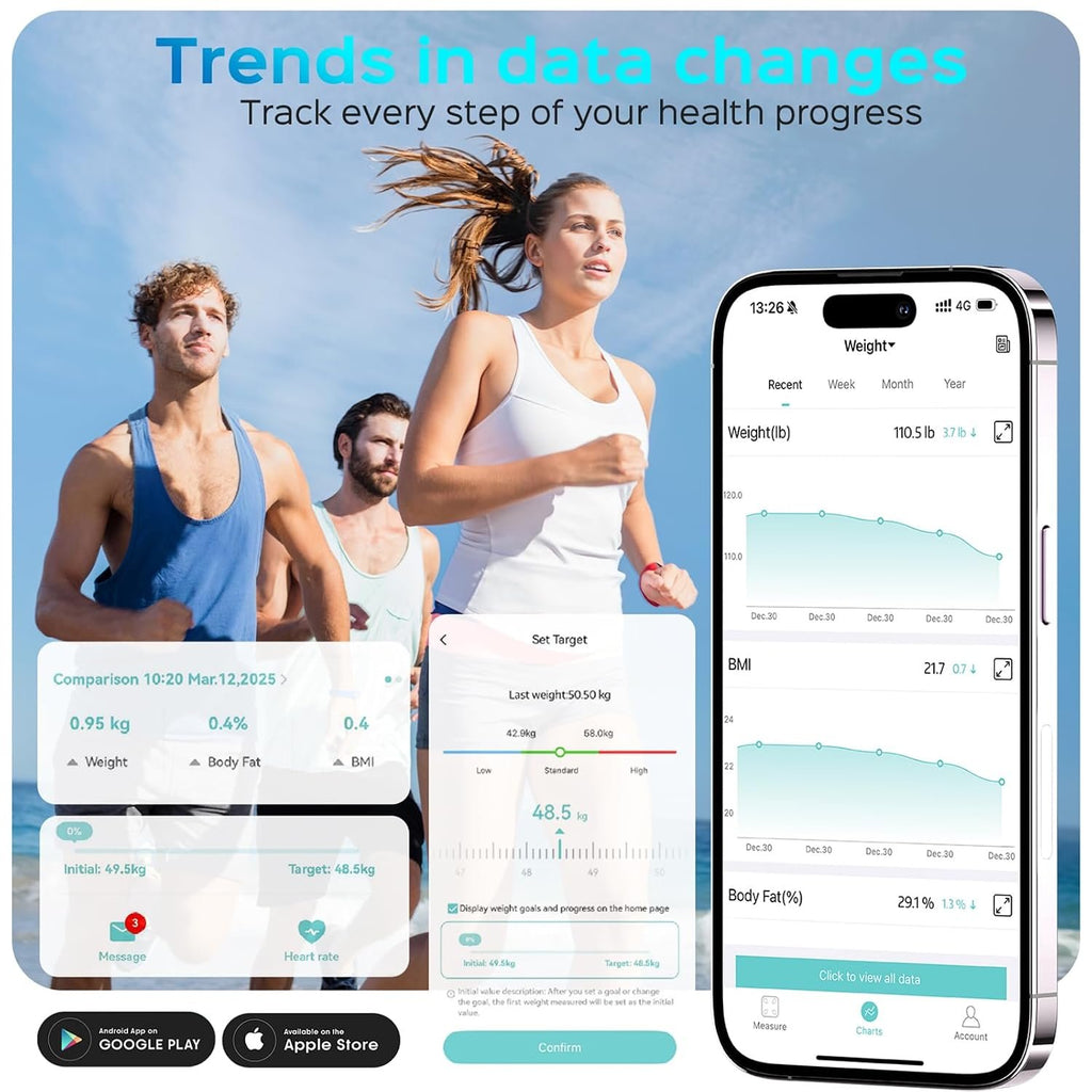 Lepulse Scale for Body Weight, Smart Digital Bathroom Weight Scale with Bmi | Body Fat Muscle Mass,20 Body Composition Metrics, 4.68"Large Display, Heart Rate, Accurate Bluetooth Weighing Scale with App