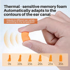 NRR 33dB Foam Ear Plugs with Cord,100 Pairs/Box?for Sleeping | Ultra-soft PU foam, fit ear canals, individually wrapped,earplugs for Construction , traveling, studying. shooting ranges