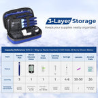 AUVON Insulin Cooler Travel Case with Rechargeable Temp Display, Insulin Pen Cooler Travel Case with 2 x 160g TSA Approved Ice Packs, Waterproof Insulated Cooler Bag for Daily Use & Trip