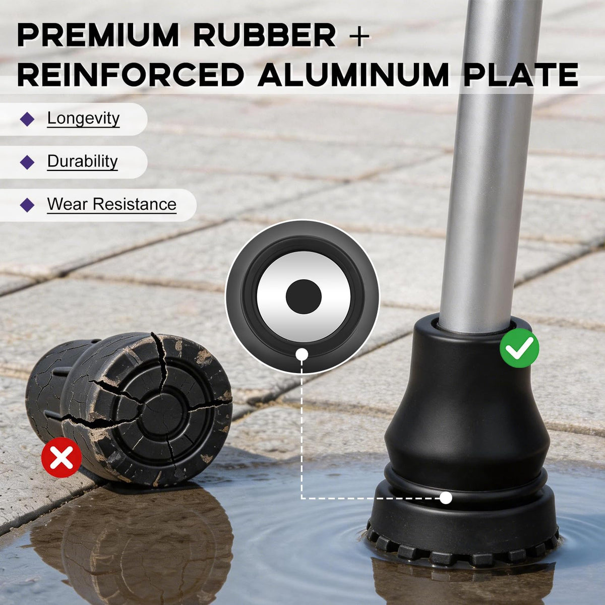 supregear Rubber Cane Tips, (3/4", 4-Pack) Heavy Duty Walking Cane Tips, Anti-Slip Replacement for Canes, Walking Sticks, Hiking Sticks, Seniors Crutches, Black