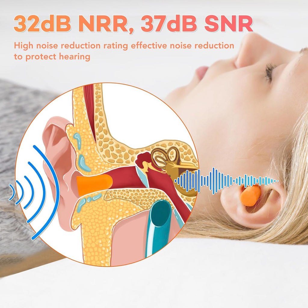 VOISEN 60 Pairs Foam Ear Plugs, Ear Plugs for Sleeping Noise Cancelling