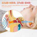 VOISEN 60 Pairs Foam Ear Plugs, Ear Plugs for Sleeping Noise Cancelling