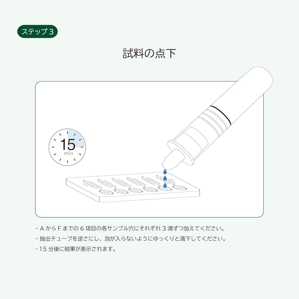 Health Test Kits