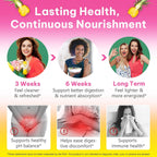 Probiotic Gummies for Women 60 PCS, pH Balance, Supports Gut Health and Immune System, Prebiotic and Lactobacilli Blend