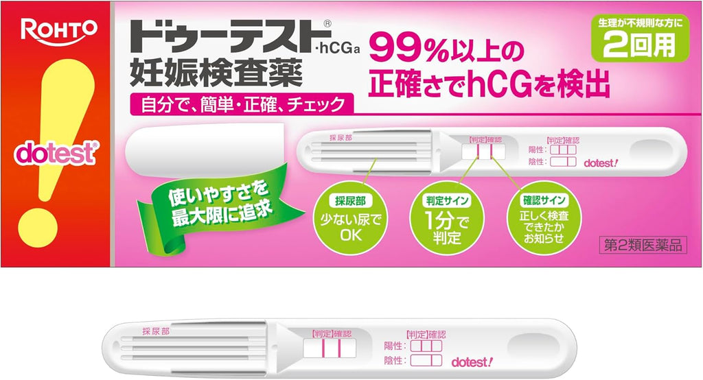 Pregnancy Test Kits 2 uses 2 units