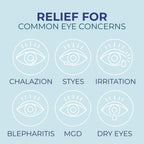 NOVEHA 60PCs Daily Hygienic Eyelid & Lash Wipes | For Blepharitis & Itchy Eyes, Demodex | Individually Wrapped Refreshening Eyelid Wipes, Natural Makeup Remover & Calming Moisturizer