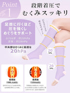 Compression Socks