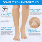 Compression Socks, Open Toe, Medical 20-30 mmHg Graduated Compression Stockings for Men Women, Knee High Compression Sleeves for Pregnancy, Varicose Veins, Relief Shin Splints, Nursing, Edema, Sports