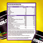 Onest Hyperload Pre Workout Supplements 387.5g | 25 Servings Workout Powder for Men & Women | Enhances Muscle Power & Energy | Caffeine, L-Citrulline Malate, Alanine, L-Theanine Sports Drink Powder (Hyperload, Summer Twist)