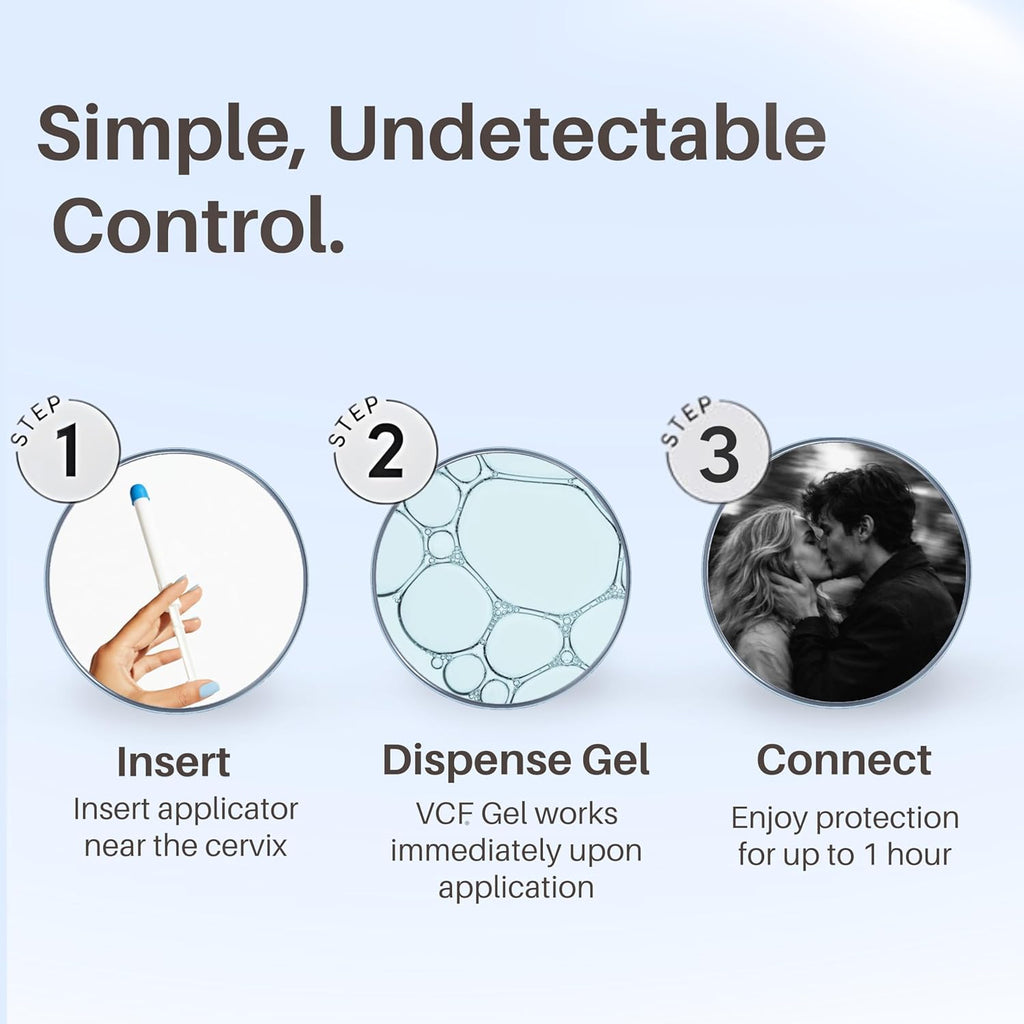 VCF Vaginal Contraceptive Gel, 1 Pack of 10 Pre-Filled Applicators