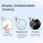 VCF Vaginal Contraceptive Gel, 1 Pack of 10 Pre-Filled Applicators