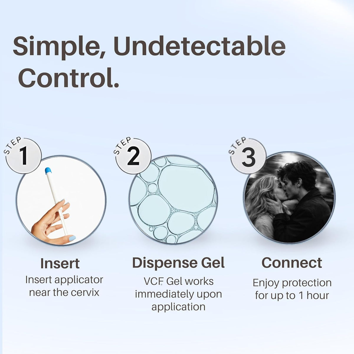 VCF Vaginal Contraceptive Gel, 1 Pack of 10 Pre-Filled Applicators