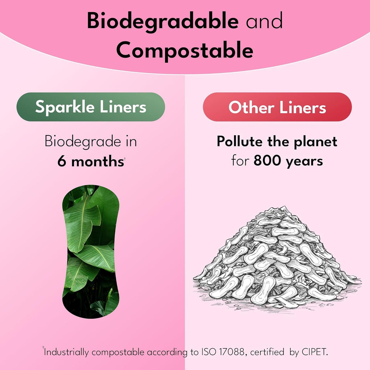 Sparkle Bamboo Panty Liners for Women, Plant-Based Daily Pantyliners | Organic Panty Liner | Pads for Women | Softer Than Cotton Panty Liners | Unscented, Chlorine Free, Flexible (Incredibly Thin, 40 Count)
