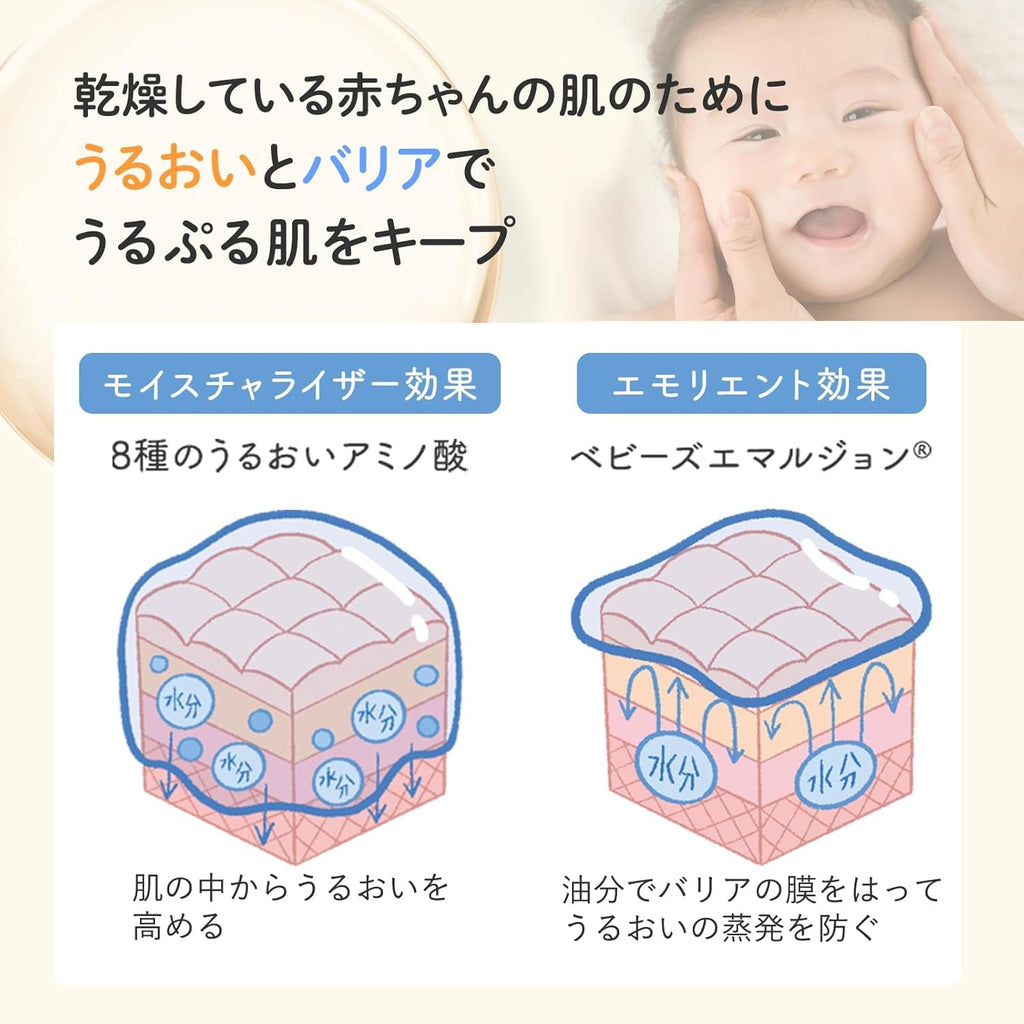 Skin Care Moisturizers Fragrance-Free Moisturizing 75g