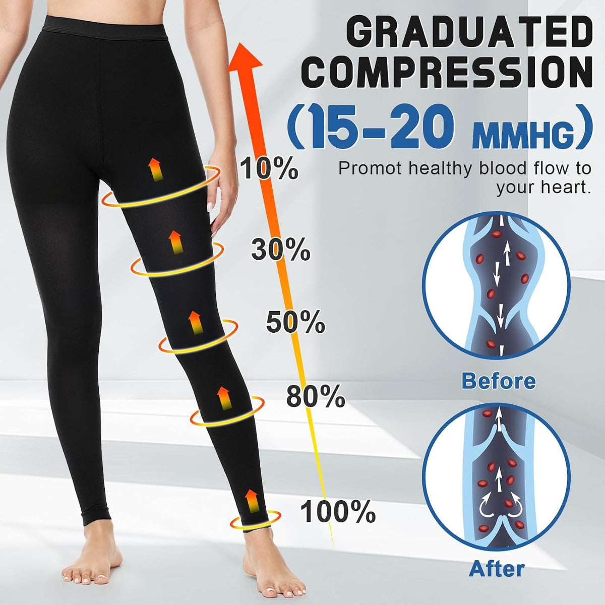 beister Compression Leggings, 15-20 mmHg Footless Waist-High Tights | Gentle graduated support; opaque coverage; lipedema, varicose veins, edema, circulation and daily recovery routines