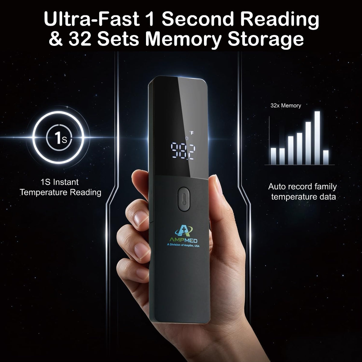 Medical Grade No-Touch Forehead Thermometer