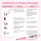easy@Home Digital Basal Body Thermometer for Adults - Ovulation BBT | Precise 1/100th Degree Tracking. Flexible Waterproof Tip & Memory Recall. Auto Scan with Premom App
