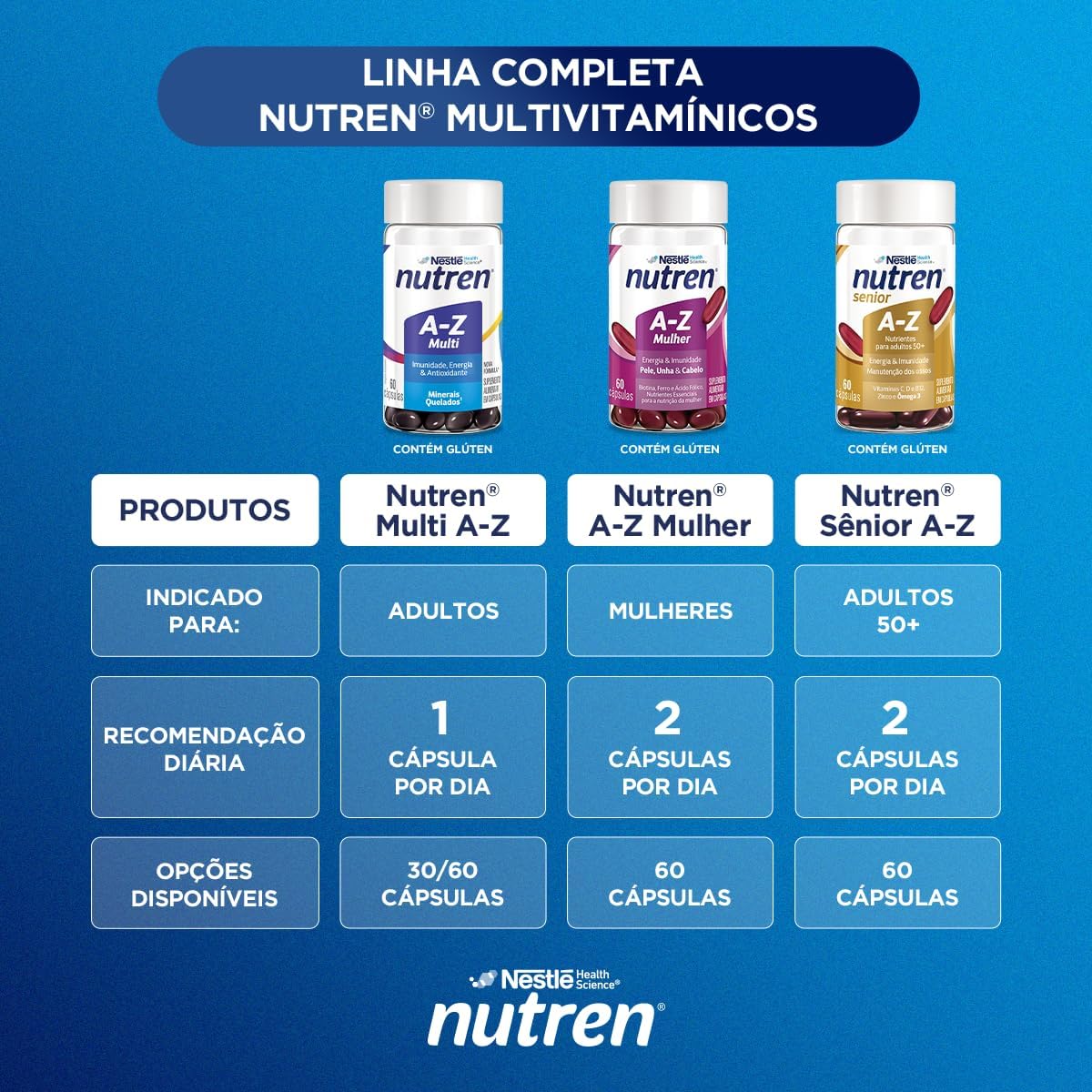 Dietary Supplements 60 capsules