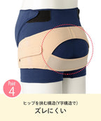 Wacoal Postpartum Shapewear and Support Postpartum Maternity 3L