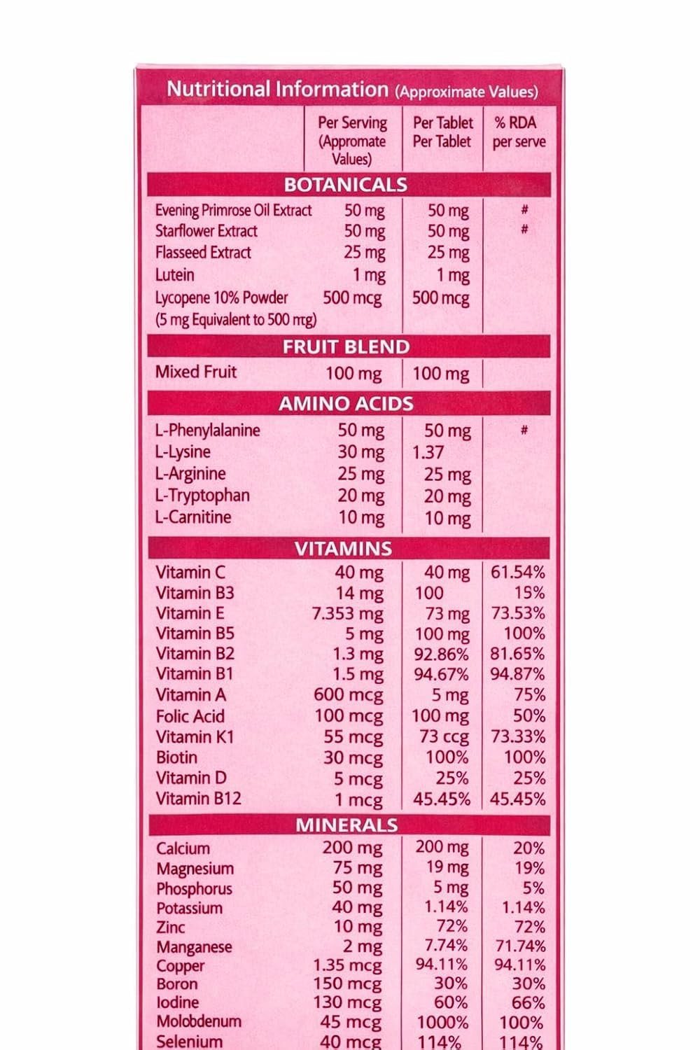 Woman Daily Health Supplement | Multivitamin for Women | Wellness Nutrition with Essential Vitamins & Minerals | Energy Immunity & Vitality Support | Vegetarian Tablets