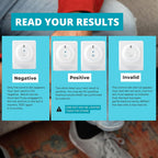 INSTI HIV Self Test - Rapid HIV Test Kit at Home | Blood-Based Home Testing | Results in 1 Minute
