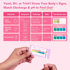 Easy@Home 5 Pack Vaginal pH Test Strip for Women, Yeast Infection & BV Test | Bacterial Vaginosis Testing Kit for Women with Swabs, Feminine pH Balance Health Tests, at Home pH Level Tester #EVPH-S