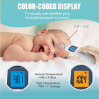 Non-Contact Forehead Thermometer for Kids and Adults