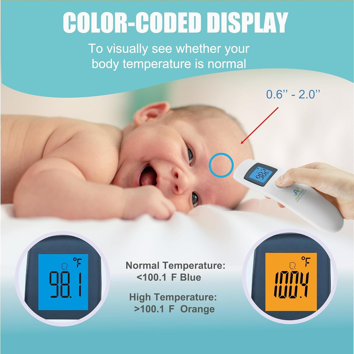 Non-Contact Forehead Thermometer for Kids and Adults