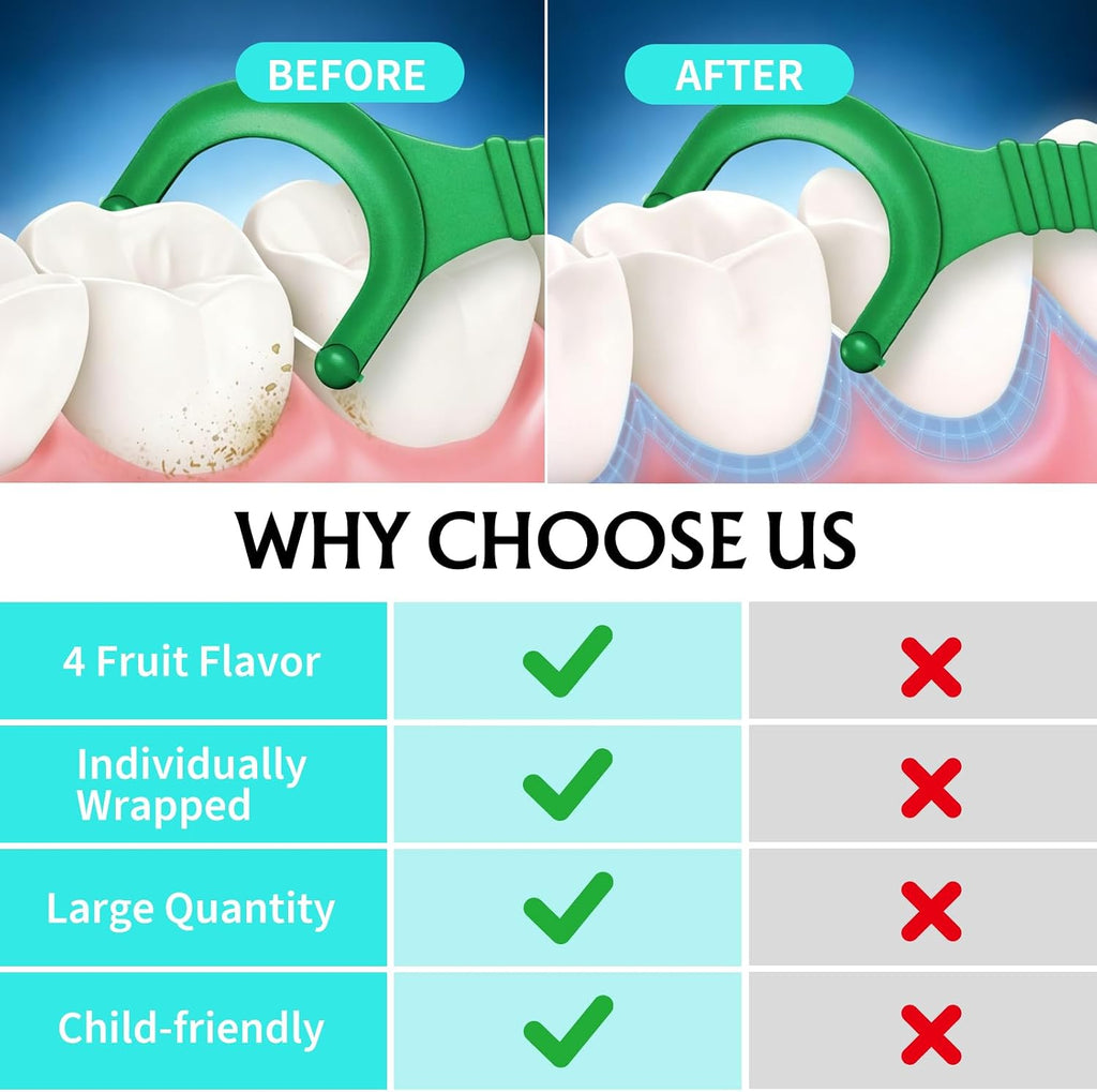 Dental Floss Picks 320/960/1920 Pcs – 4 Flavors Individually Wrapped Floss