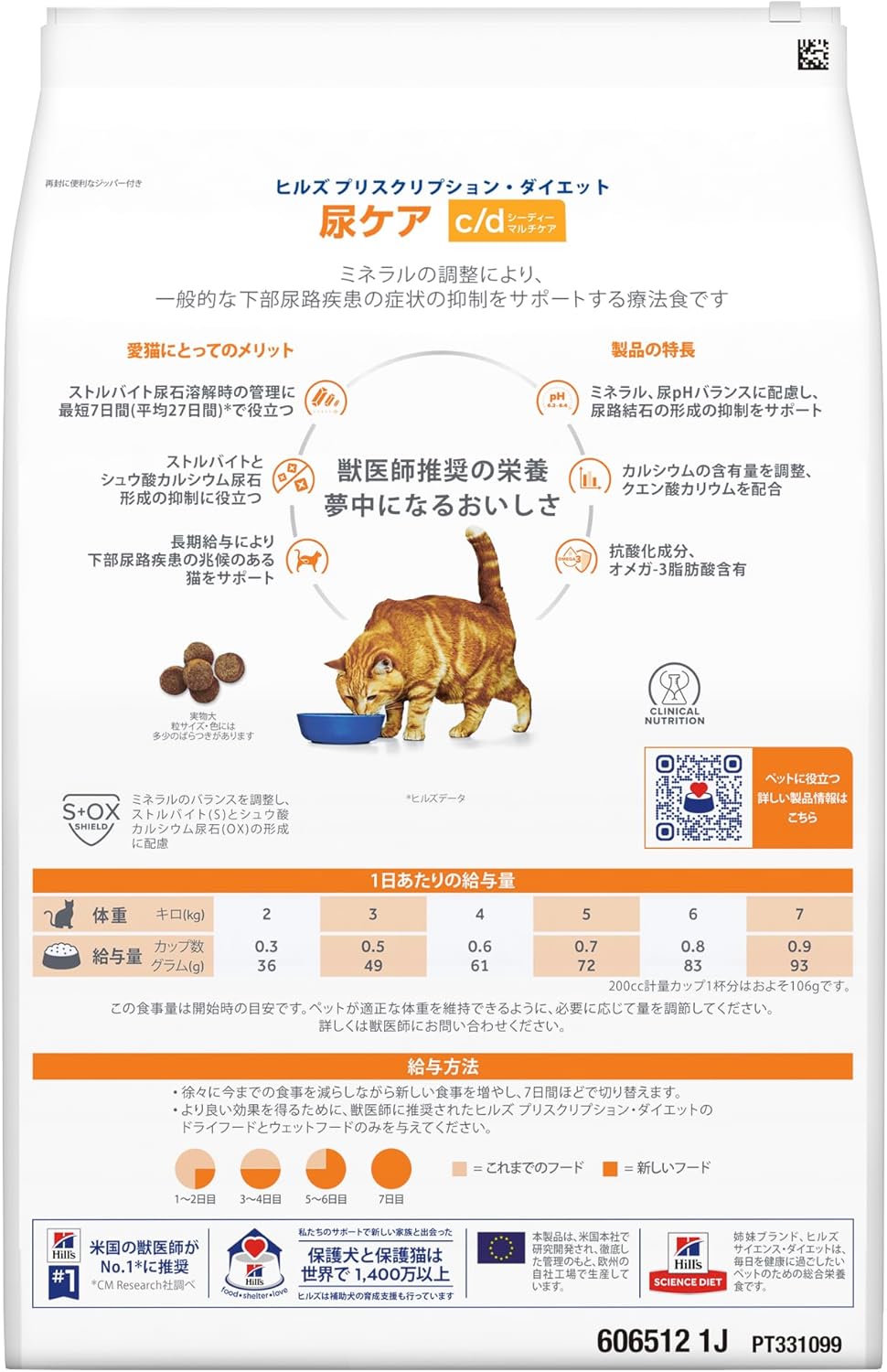 Pet Supplies 4kg