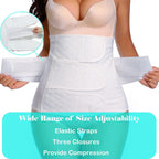 Support and Compression Garments Postpartum