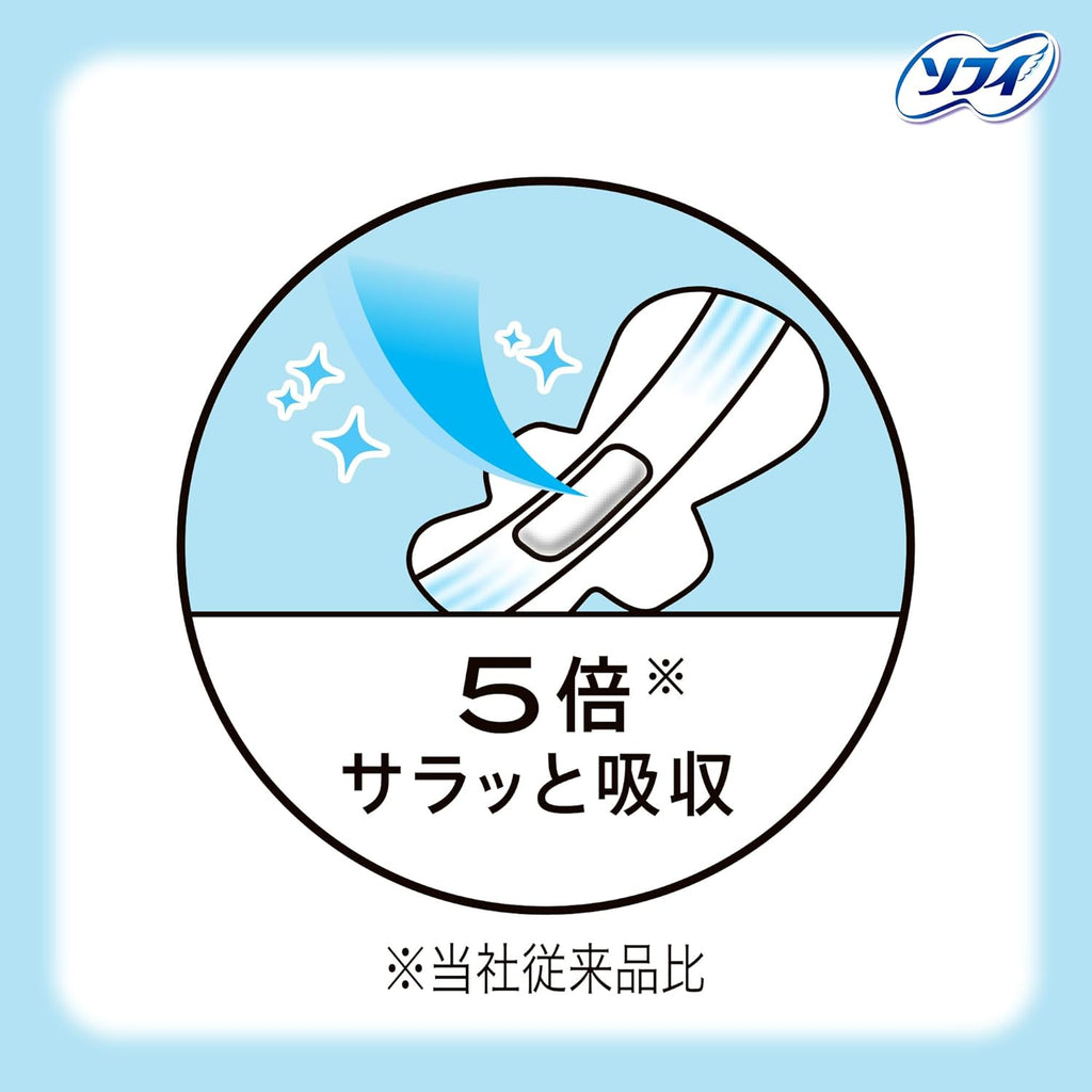 Sofy Sanitary Pads Fragrance-Free With Wings 24 pieces 12 pieces