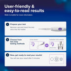 Clearblue Advanced Digital Ovulation Test Kit, 32 Count