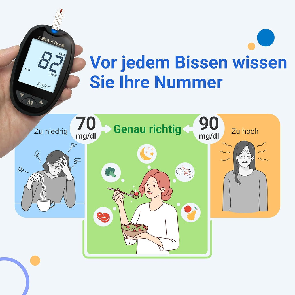 FORA Health Test Kits