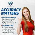 HSV-1 & HSV-2 At-Home Health Test Kit – Discreet Sample Collection, CLIA-Certified Lab Processing, Secure Online Results for Adults