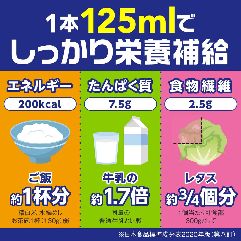 Nutrition Drinks 125ml 12 pieces