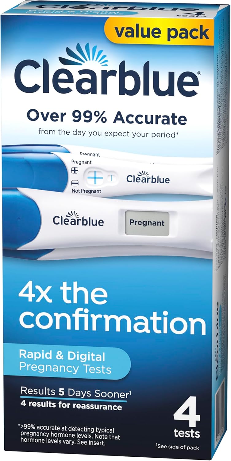 Pregnancy Test Kits