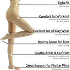 Beister 20-30mmHg Compression Garments 30mm