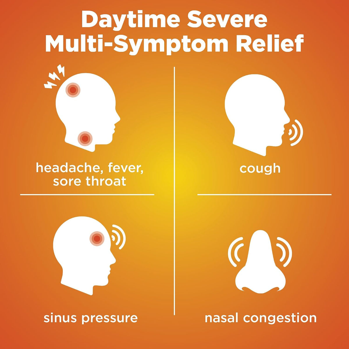 Amazon Basic Care Maximum Strength Daytime Honey Flavor Severe Cold and Flu Relief, Multi-Symptom, Non-Drowsy, Cough, Sore Throat, Nasal Congestion, Liquid Medicine, 12 fl oz (Pack of 1)