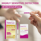 Carethetic Health Test Kits