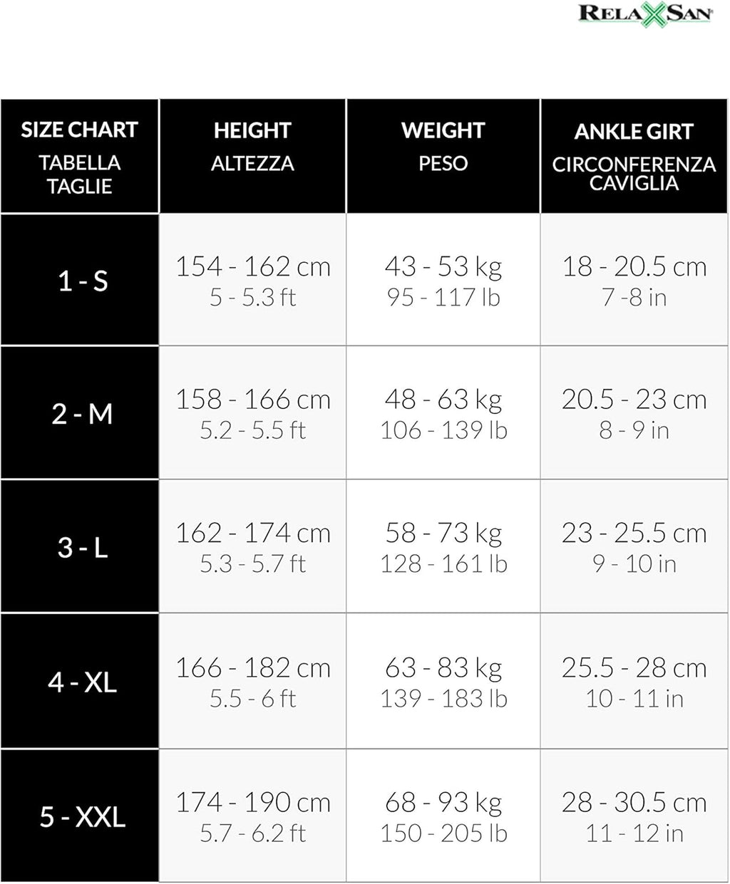 Relaxsan Basic 870P Self-Adhesive Tights 140 den PLUS Progressive Compression 22-27 mmHg