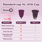 UVA Reusable Menstrual Cup Heavy Flow Kit with Sterilizer - Size B - 10-Year Durable & Leak-Proof Silicone - Large Menstrual Cup, Sterilizer & Traveling Bag Period Cup Set