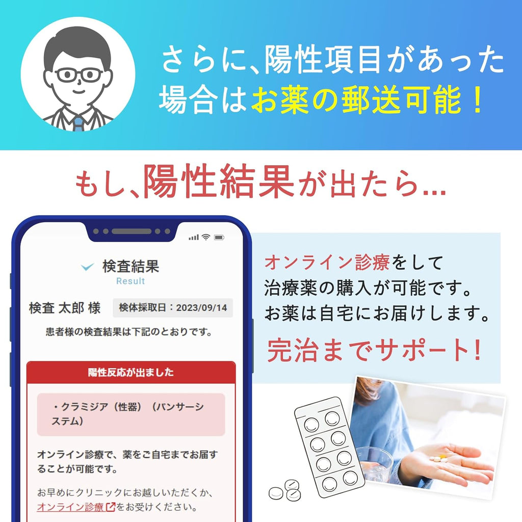 STI Test Kits