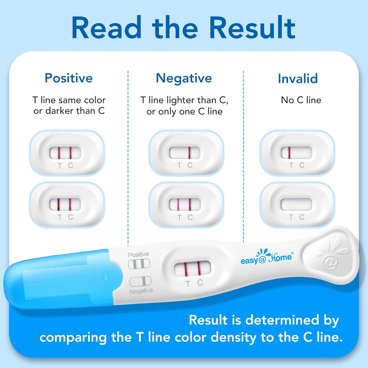 Easy@Home FSH Test Kit for Women - At-Home Hormone & Cycle Tracking with Premom App | Midstream Urine Test for Female Hormone Tracking | Reliable & Quick Results | 5 Tests